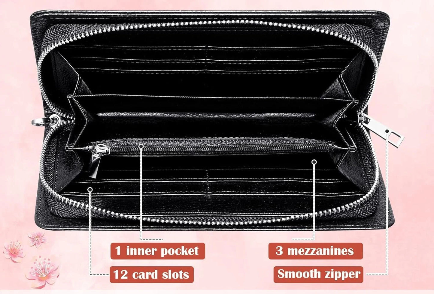 Supernatural Wallet